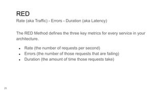 25
The RED Method defines the three key metrics for every service in your
architecture.
● Rate (the number of requests per second)
● Errors (the number of those requests that are failing)
● Duration (the amount of time those requests take)
RED
Rate (aka Traffic) - Errors - Duration (aka Latency)
 