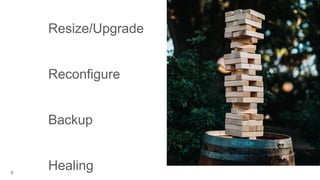 9
● Resize/Upgrade
● Reconfigure
● Backup
● Healing
 