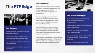 The PTP Edge • We provide comprehensive IT strategy
consulting, from tech assessments and
vendor negotiation to digital
transformation planning and cost
optimization.
• Our data strategy services include
analytics maturity assessment, data
driven roadmap development, data
maintenance, and building scalable
data lakes for reporting.
• We offer Salesforce implementation
and support, CRM evaluation, and AI
driven automation services like RPA,
and chatbot development for improved
customer interaction.
• PTP's resilient engineering comprehensive
and integrated framework is extremently
effective with a robust AIOps strategy in
SRE and resilence Engineering space.
Our Expertise
• Agile framework to rapidly build and
deliver value quickly
s
s
e
n
i
s
u
b
t
h
g
i
r
e
h
t
f
o
t
n
e
m
p
o
l
e
v
e
D
•
cases that align with business goals
&
e
n
fi
e
d
o
t
y
t
i
l
i
b
i
s
n
o
p
s
e
r
d
n
e
-
o
t
-
d
n
E
•
Execute strategy
e
r
u
s
n
e
o
t
n
o
i
t
a
c
i
n
u
m
m
o
c
s
u
o
u
n
i
t
n
o
C
•
satisfaction
Our Process
• Multi-industry experience including
retail, banking, e-commerce,
transportation
• Tested and out-of-the-box value proven
analytical solutions
• Pre-built data integrators for ERPs,
CRMs, Telematics, etc.
• Standard industry-specific data models
for Manufacturing, Transportation,
Retail, etc.
• Proven standards and frameworks
The PTP Advantage
 
