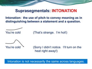 Language Suprasegmentals Sress, Tone and Intonation-Combined.pdf. | PDF