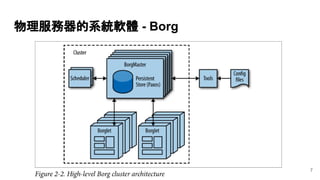 物理服務器的系統軟體 - Borg
7
 