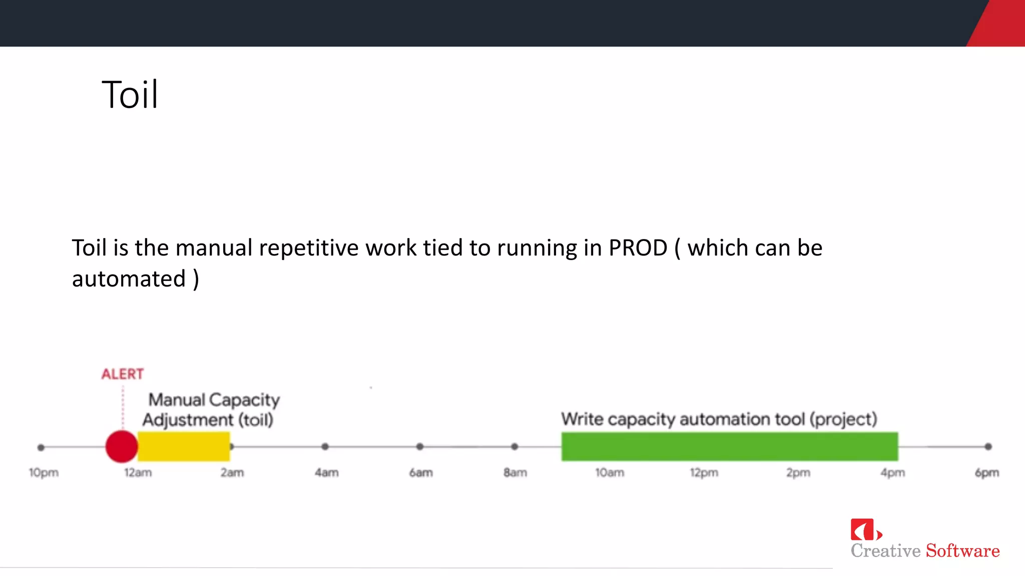 Toil
Toil is the manual repetitive work tied to running in PROD ( which can be
automated )
 