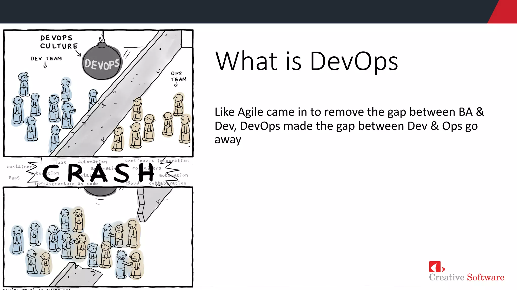 What is DevOps
Like Agile came in to remove the gap between BA &
Dev, DevOps made the gap between Dev & Ops go
away
 