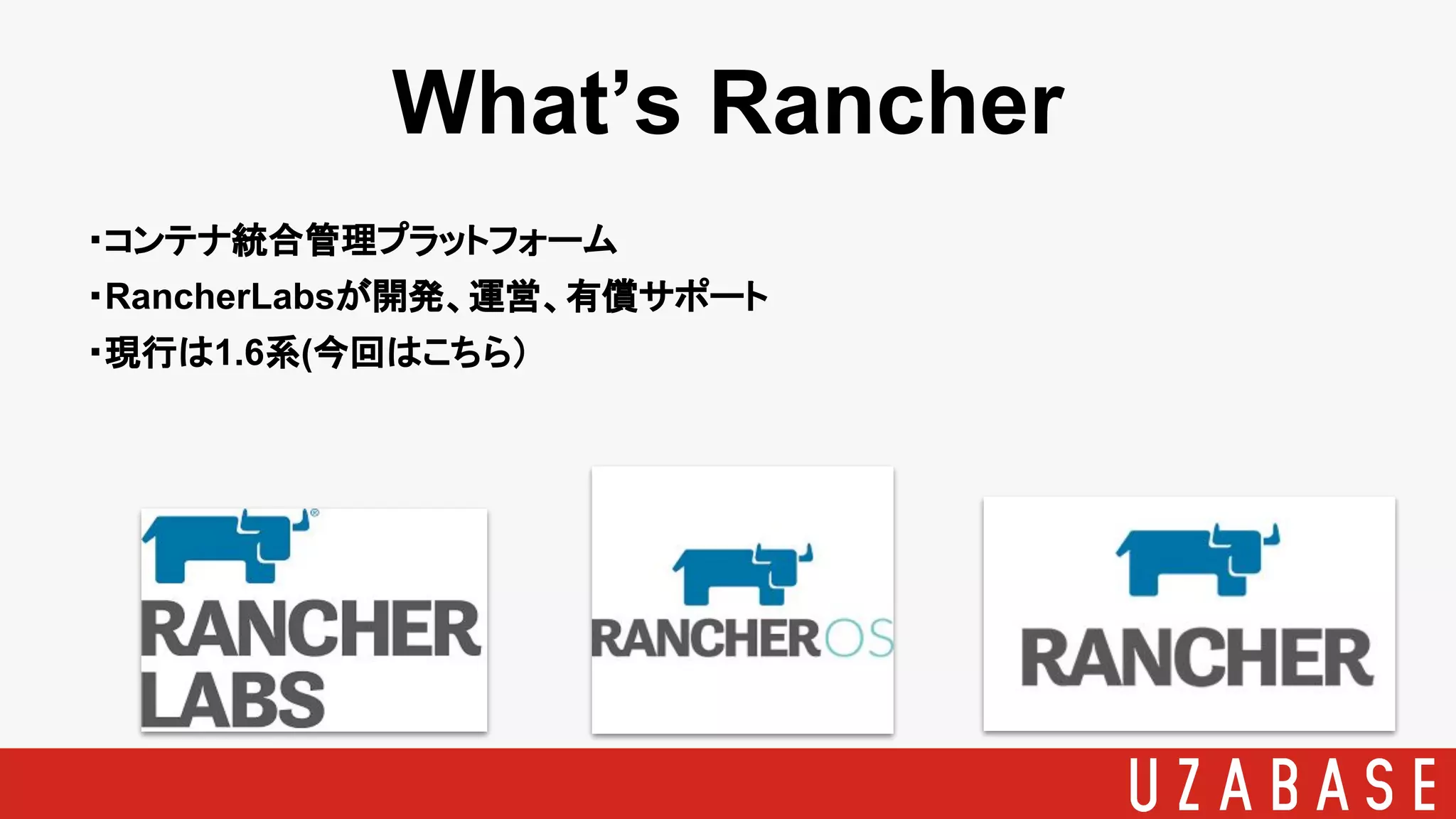 What’s Rancher
・コンテナ統合管理プラットフォーム
・RancherLabsが開発、運営、有償サポート
・現行は1.6系(今回はこちら）
 