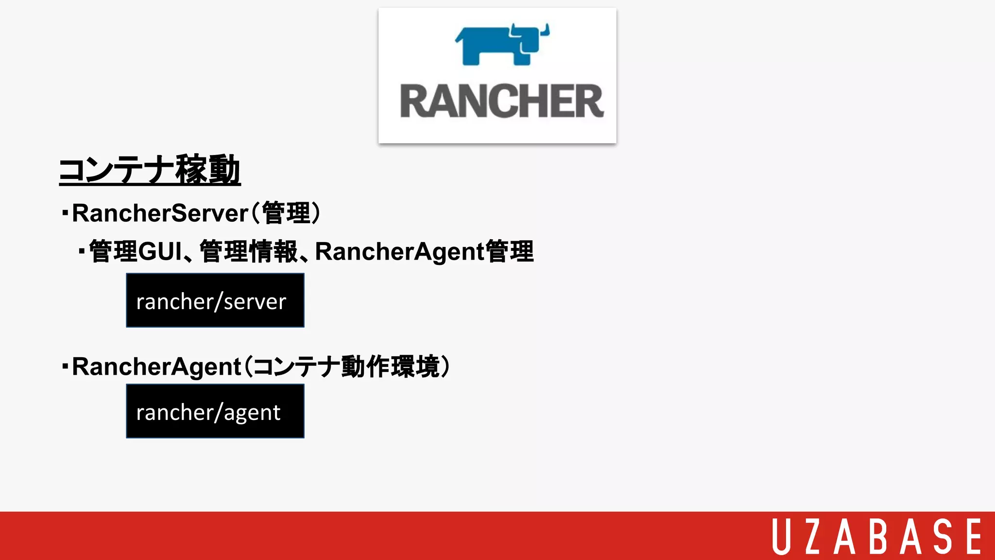 コンテナ稼動
・RancherServer（管理）
　・管理GUI、管理情報、RancherAgent管理
　
・RancherAgent（コンテナ動作環境）
　
rancher/server
rancher/agent
 