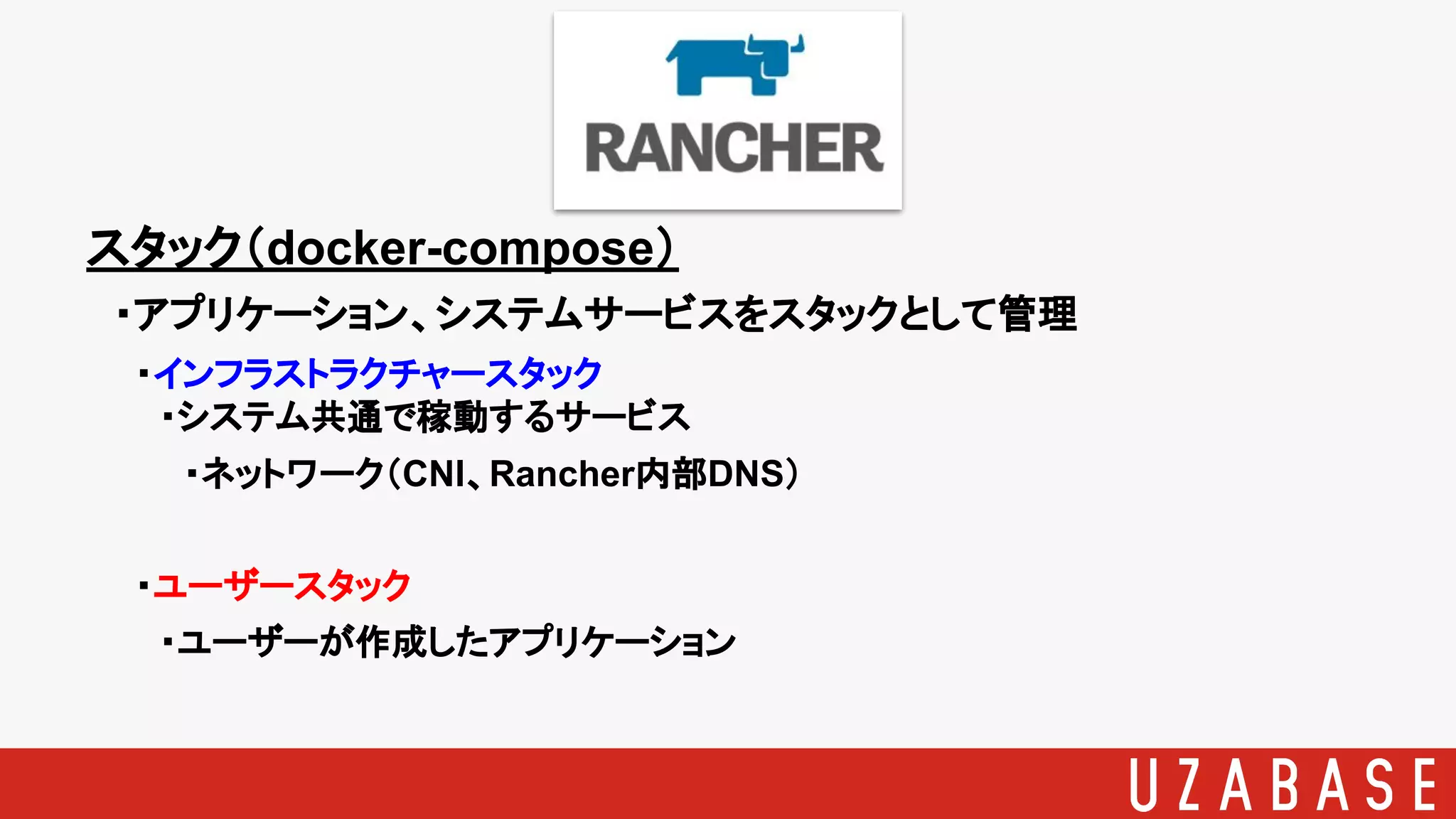 スタック（docker-compose）
　・アプリケーション、システムサービスをスタックとして管理
　　・インフラストラクチャースタック
　　　・システム共通で稼動するサービス
　　　　・ネットワーク（CNI、Rancher内部DNS）
　　・ユーザースタック
　　　・ユーザーが作成したアプリケーション
 
