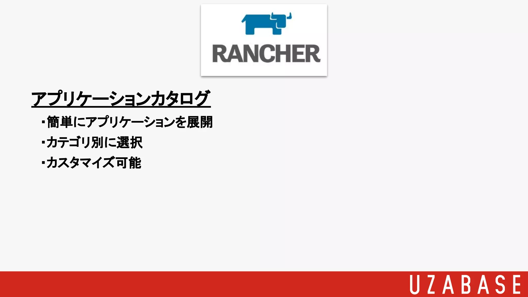 アプリケーションカタログ
　・簡単にアプリケーションを展開
　・カテゴリ別に選択
　・カスタマイズ可能
 