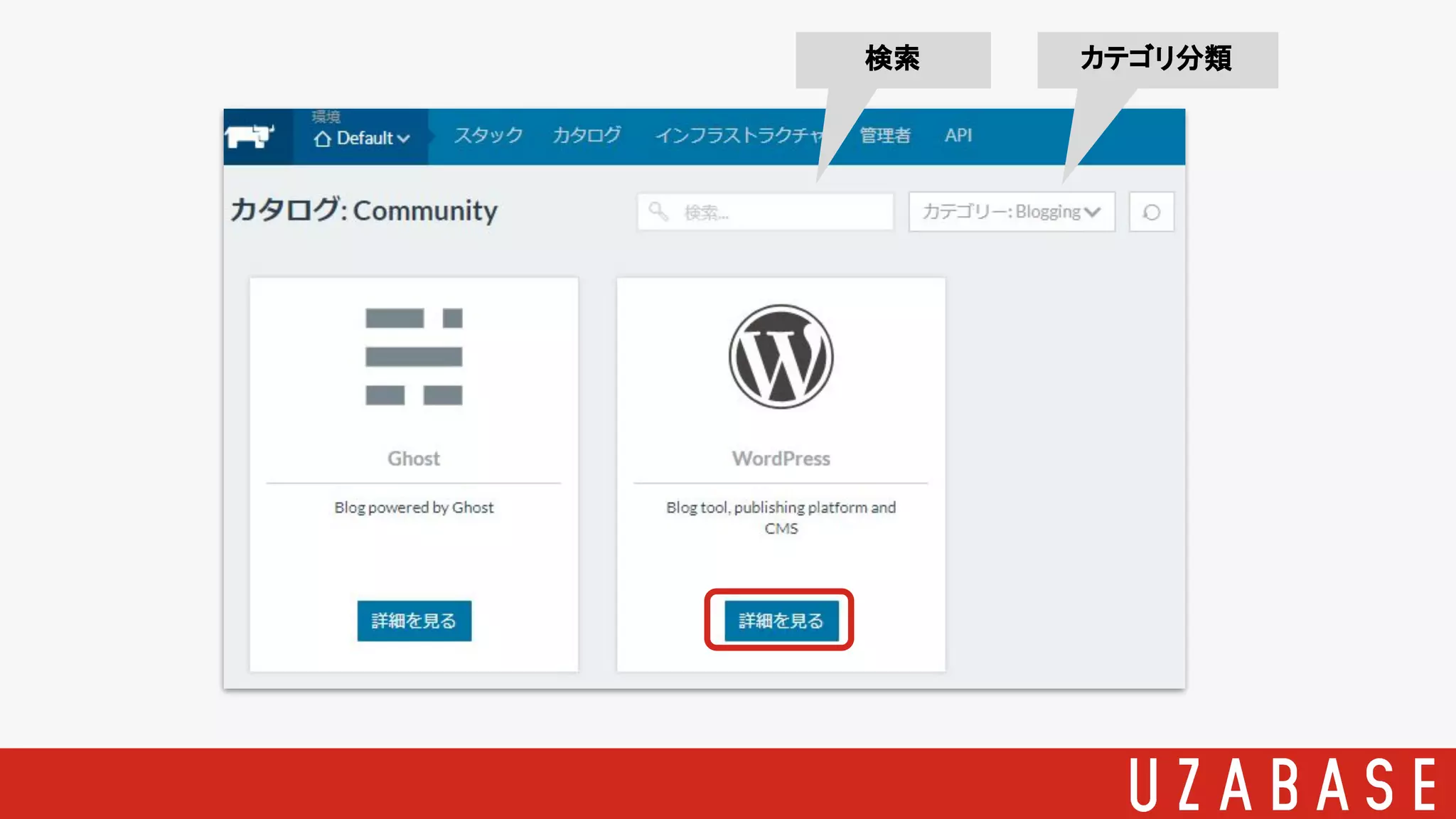カテゴリ分類検索
 