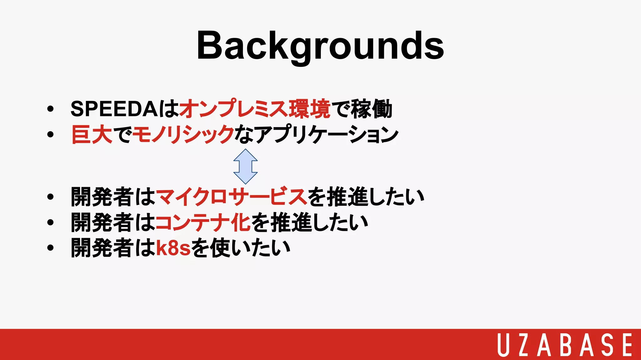 Backgrounds
• SPEEDAはオンプレミス環境で稼働
• 巨大でモノリシックなアプリケーション
• 開発者はマイクロサービスを推進したい
• 開発者はコンテナ化を推進したい
• 開発者はk8sを使いたい
 