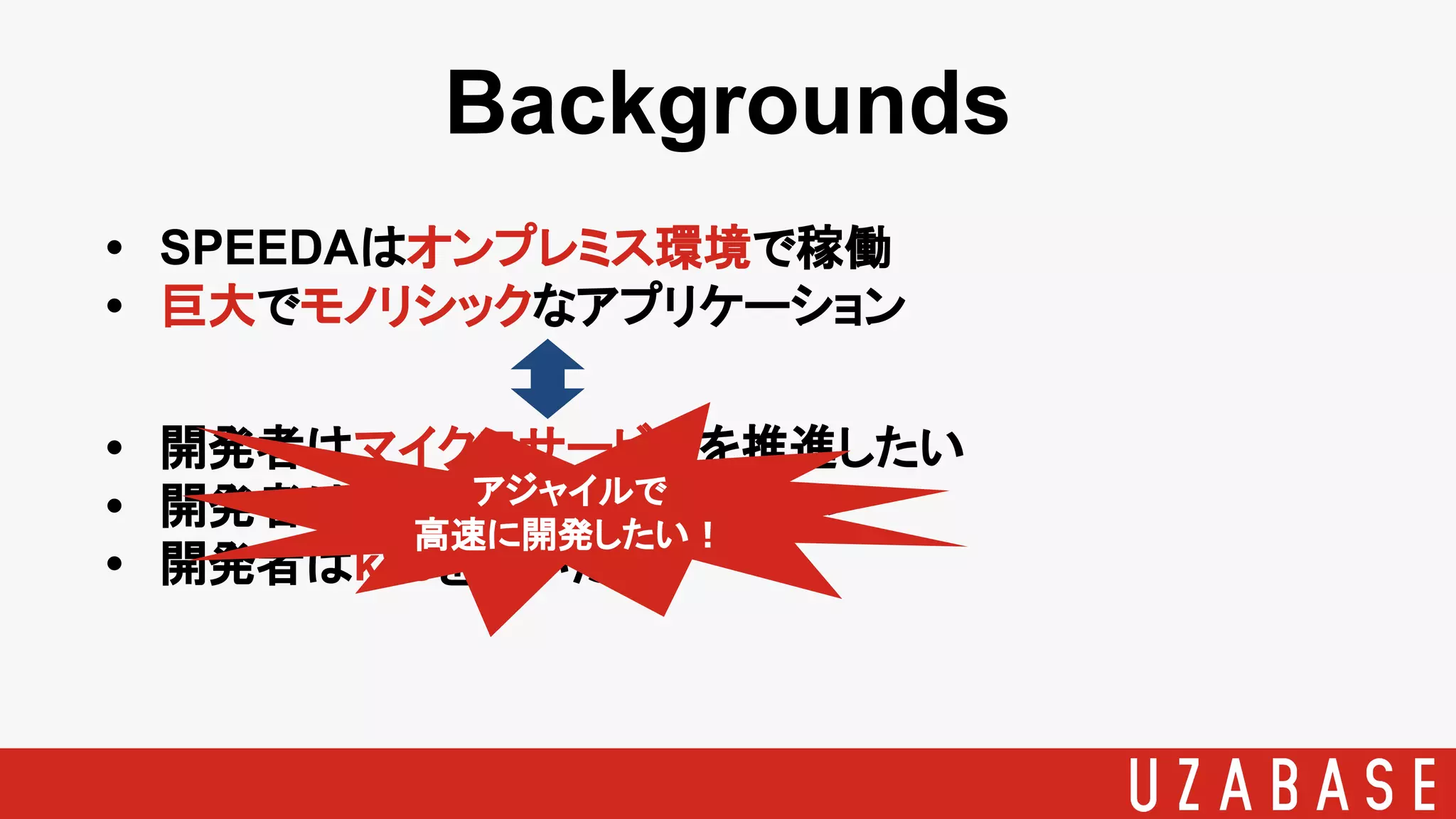 Backgrounds
• SPEEDAはオンプレミス環境で稼働
• 巨大でモノリシックなアプリケーション
• 開発者はマイクロサービスを推進したい
• 開発者はコンテナ化を推進したい
• 開発者はk8sを使いたい
アジャイルで
高速に開発したい！
 