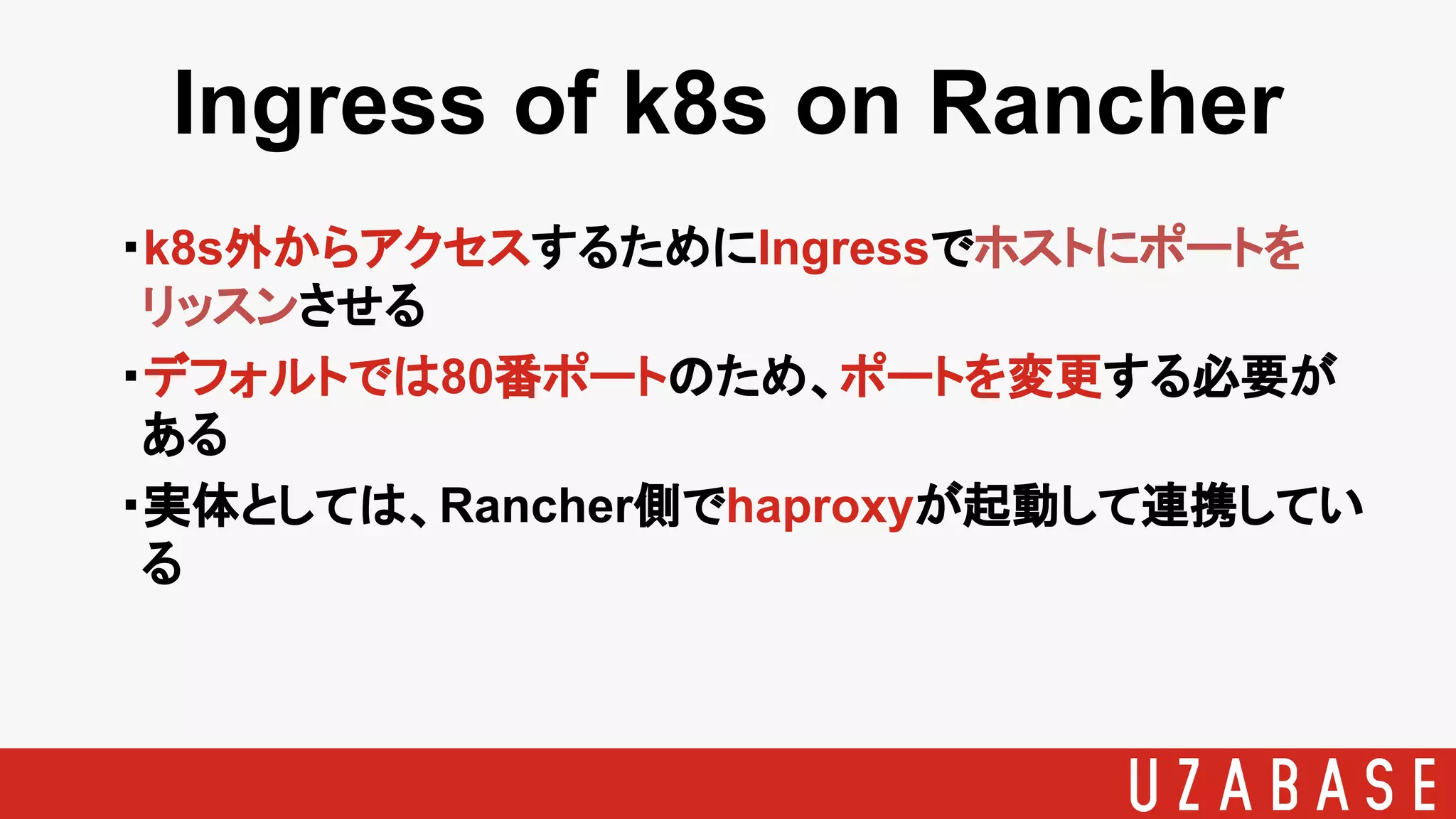 Ingress of k8s on Rancher
・k8s外からアクセスするためにIngressでホストにポートを
リッスンさせる
・デフォルトでは80番ポートのため、ポートを変更する必要が
ある
・実体としては、Rancher側でhaproxyが起動して連携してい
る
 
