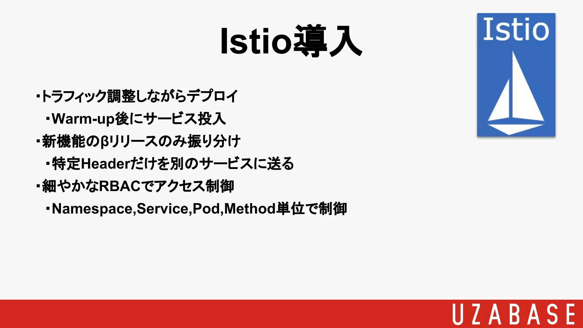 Istio導入
・トラフィック調整しながらデプロイ
　・Warm-up後にサービス投入
・新機能のβリリースのみ振り分け
　・特定Headerだけを別のサービスに送る
・細やかなRBACでアクセス制御
　・Namespace,Service,Pod,Method単位で制御
 