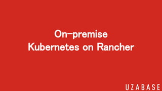 On-premise
Kubernetes on Rancher
 