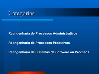 Categorias Reengenharia de Processos Administrativos Reengenharia de Processos Produtivos Reengenharia de Sistemas de Software ou Produtos 
