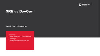 SRE vs DevOps
Feel the difference
1
Levon Avakyan / Competetive
Gaming /
l_avakyan@wargaming.net
 