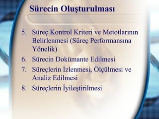 Sürecin Oluşturulması
5. Süreç Kontrol Kriteri ve Metotlarının
Belirlenmesi (Süreç Performansına
Yönelik)
6. Sürecin Dokümante Edilmesi
7. Süreçlerin İzlenmesi, Ölçülmesi ve
Analiz Edilmesi
8. Süreçlerin İyileştirilmesi
 