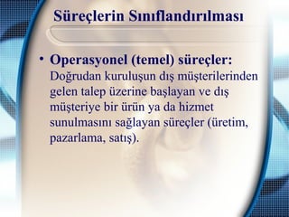 Süreçlerin Sınıflandırılması
• Operasyonel (temel) süreçler:
Doğrudan kuruluşun dış müşterilerinden
gelen talep üzerine başlayan ve dış
müşteriye bir ürün ya da hizmet
sunulmasını sağlayan süreçler (üretim,
pazarlama, satış).
 