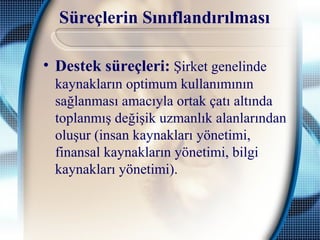 Süreçlerin Sınıflandırılması
• Destek süreçleri: Şirket genelinde
kaynakların optimum kullanımının
sağlanması amacıyla ortak çatı altında
toplanmış değişik uzmanlık alanlarından
oluşur (insan kaynakları yönetimi,
finansal kaynakların yönetimi, bilgi
kaynakları yönetimi).
 