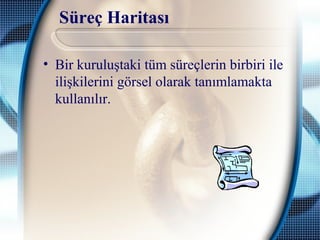 Süreç Haritası
• Bir kuruluştaki tüm süreçlerin birbiri ile
ilişkilerini görsel olarak tanımlamakta
kullanılır.
 