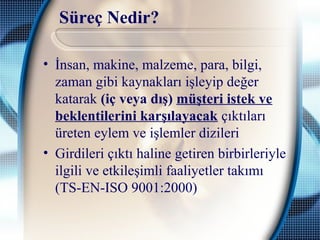 Süreç Nedir?
• İnsan, makine, malzeme, para, bilgi,
zaman gibi kaynakları işleyip değer
katarak (iç veya dış) müşteri istek ve
beklentilerini karşılayacak çıktıları
üreten eylem ve işlemler dizileri
• Girdileri çıktı haline getiren birbirleriyle
ilgili ve etkileşimli faaliyetler takımı
(TS-EN-ISO 9001:2000)
 