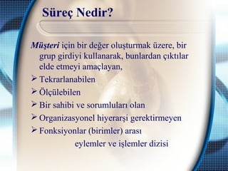 Süreç Nedir?
Müşteri için bir değer oluşturmak üzere, bir
grup girdiyi kullanarak, bunlardan çıktılar
elde etmeyi amaçlayan,
 Tekrarlanabilen
 Ölçülebilen
 Bir sahibi ve sorumluları olan
 Organizasyonel hiyerarşi gerektirmeyen
 Fonksiyonlar (birimler) arası
eylemler ve işlemler dizisi
 