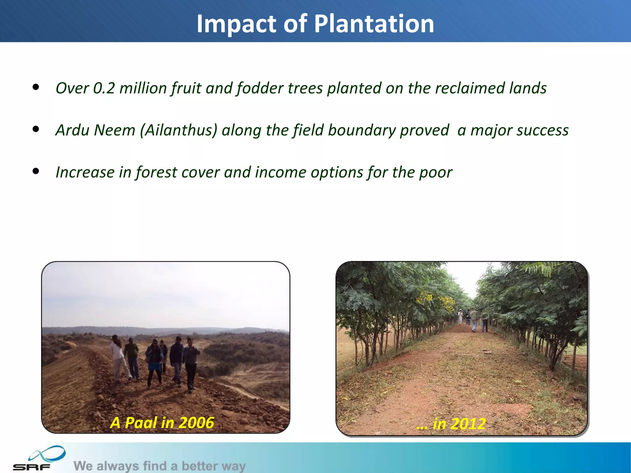 Impact of Plantation

• Over 0.2 million fruit and fodder trees planted on the reclaimed lands

• Ardu Neem (Ailanthus) along the field boundary proved a major success

• Increase in forest cover and income options for the poor




          A Paal in 2006                             … in 2012
                                                                           21
 