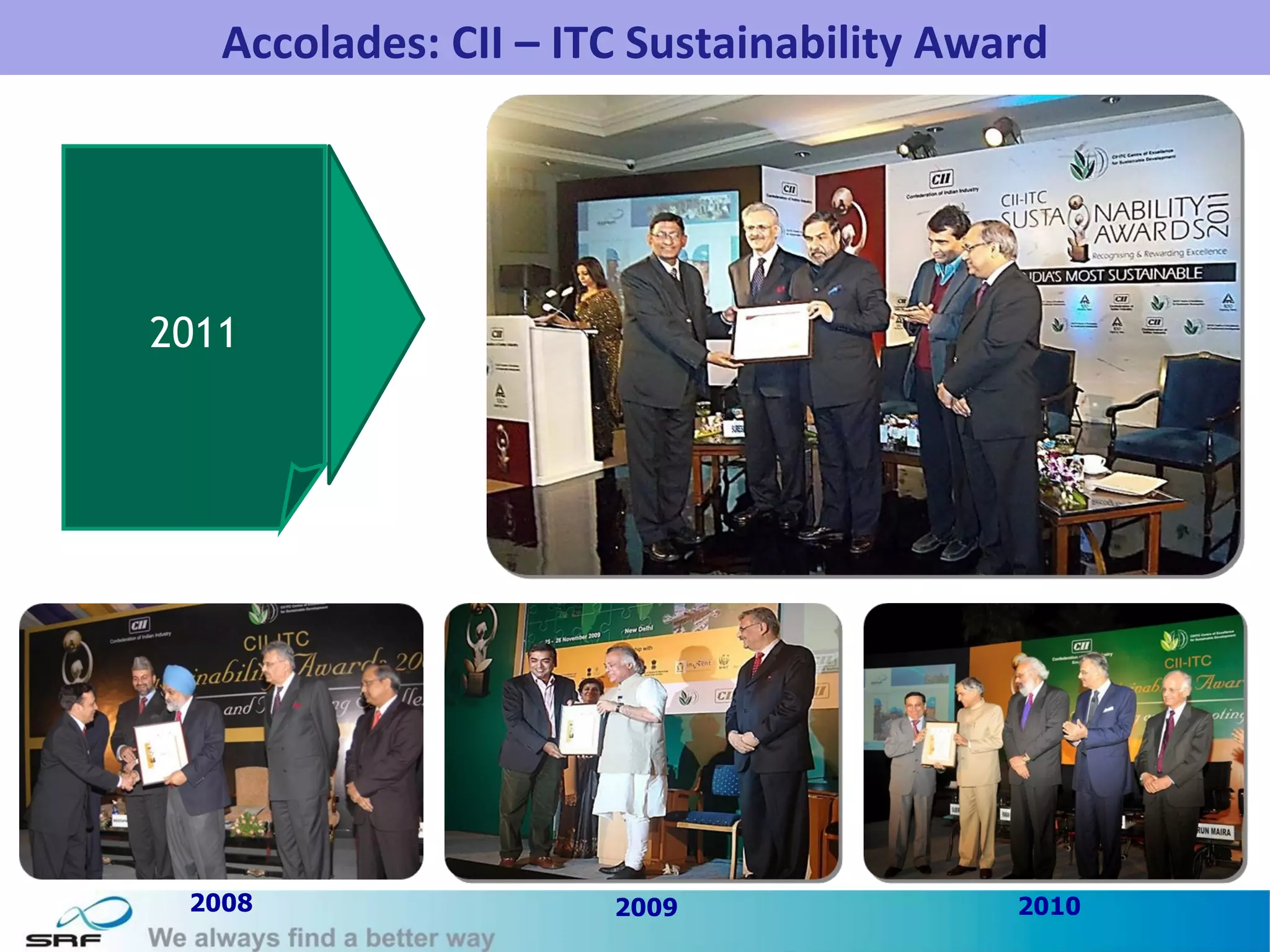 Accolades: CII – ITC Sustainability Award




2011



                              2009




 2008                 2009                2010
                                                 28
 