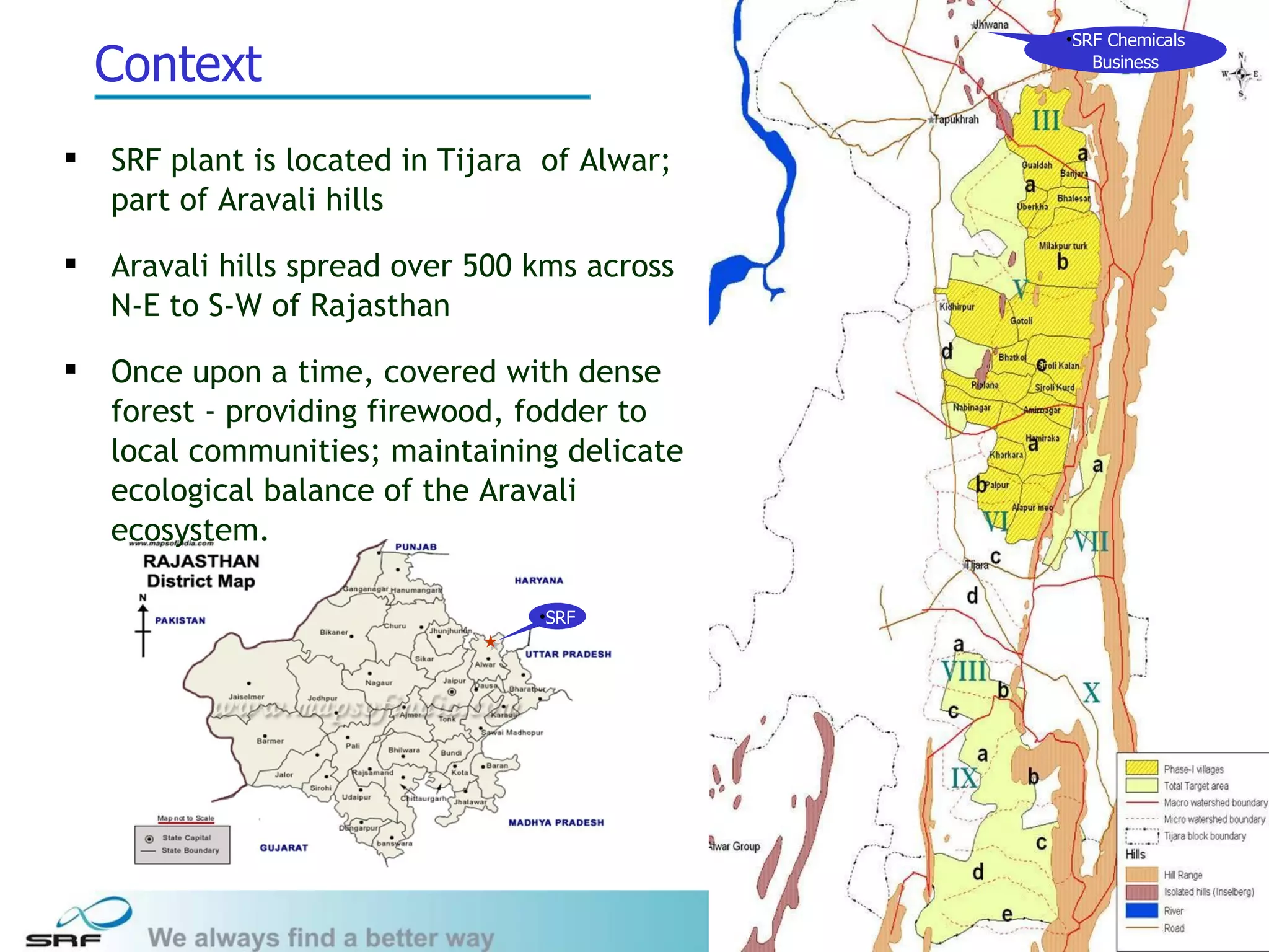 •SRF Chemicals

    Context                                       Business




   SRF plant is located in Tijara of Alwar;
    part of Aravali hills

   Aravali hills spread over 500 kms across
    N-E to S-W of Rajasthan

   Once upon a time, covered with dense
    forest - providing firewood, fodder to
    local communities; maintaining delicate
    ecological balance of the Aravali
    ecosystem.

                                  •SRF




                                                                3
 