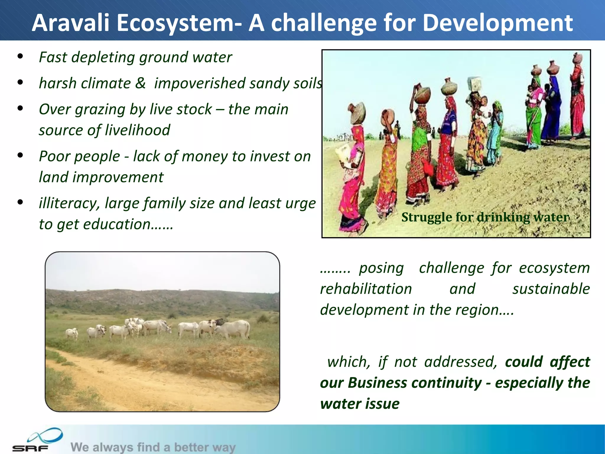Aravali Ecosystem- A challenge for Development
• Fast depleting ground water
• harsh climate & impoverished sandy soils
• Over grazing by live stock – the main
  source of livelihood
• Poor people - lack of money to invest on
  land improvement
• illiteracy, large family size and least urge
                                                             Struggle for drinking water
  to get education……

                                                 …….. posing challenge for ecosystem
                                                 rehabilitation    and     sustainable
                                                 development in the region….


                                                  which, if not addressed, could affect
                                                 our Business continuity - especially the
                                                 water issue

                                                                                           6
 