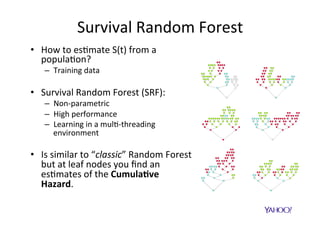 Features	(and	their	importance)	
Historical	features	are	most	important	
	
Then	document	object	and	readability	features:	
dwell	$me	is	inﬂuenced	by	how	much	“actual”	content	is	present	
within	a	landing	page,	and	what	is	the	quality	of	this	content.	
 