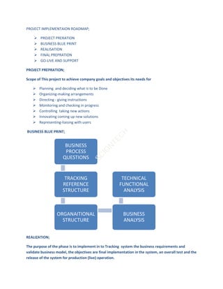 PROJECT IMPLEMENTAION ROADMAP;
PROJECT PRERATION
BUSINESS BLUE PRINT
REALISATION
FINAL PREPRATION
GO-LIVE AND SUPPORT
PROJECT PREPRATION;
Scope of This project to achieve company goals and objectives its needs for
Planning and deciding what is to be Done
Organizing-making arrangements
Directing - giving instructions
Monitoring and checking in progress
Controlling taking new actions
Innovating coming up new solutions
Representing-liaising with users
BUSINESS BLUE PRINT;
REALIZATION;
The purpose of the phase is to implement in to Tracking system the business requirements and
validate business model, the objectives are final implementation in the system, an overall test and the
release of the system for production (live) operation.
BUSINESS
PROCESS
QUESTIONS
TRACKING
REFERENCE
STRUCTURE
ORGANAITIONAL
STRUCTURE
BUSINESS
ANALYSIS
TECHNICAL
FUNCTIONAL
ANALYSIS
SC
IO
N
TEC
H
 