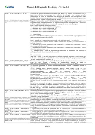 Manual de Orientação do eSocial – Versão 1.1
REGRA_REMUN_IND_RETIFICACAO

Se o evento de abertura correspondente estiver indicando "Retificação", torna-se necessária a marcação de
cada evento retificador de remuneração com o indicativo de retificação e com o número de recibo
correspondente ao evento de remuneração que encontra-se na folha que está sendo retificada (folha
fechada). Caso a remuneração pertença a um novo trabalhador, não existente dentre aqueles que constam
no arquivo original, o evento trará o indicativo de "original".
REGRA_REMUN_CONTROLE_DUPLICIDA Enquanto o período estiver "aberto", não será efetuado controle de duplicidade de eventos, ou seja, o envio
DE
de um novo evento para um determinado CPF substitui o evento enviado anteriormente, sem a necessidade
de deixar "explícita" a retificação no evento enviado no escopo da mesma folha. Exemplos:
Caso 1 - Envio da folha de pagamentos "original":
1.1 - a empresa envia o evento de abertura da competência;
1.2 - a empresa envia o evento do trabalhador "A";
1.3 - a empresa envia o evento do trabalhador "B";
1.4 - a empresa envia o evento do trabalhador "A";
...
1.X - encerramento;
O evento 1.4 irá substituir a informação prestada no evento 1.2, sem a necessidade de que o próprio evento
faça a referência a retificação do evento 1.2.

REGRA_REMUN_EXISTE_FPAS_ESTAB
REGRA_REMUN_TRAB_ EXISTENTE_RET

REGRA_REMUN_VALIDA_NRRECIBODES
LIG

REGRA_REMUN_CONFERE_VALORES_RE
SCISAO
REGRA_REMUN_JA_EXISTE_DESLIGAME
NTO
REGRA_REMUN_CONFERE_CONTRIBSEG
REGRA_REMUN_CATEG_COMPATIVEL_C
LASSTRIB
REGRA_REMUN_CATEG_COMPATIVEL_T
PLOTACAO
REGRA_REMUN_CATEG_EXISTENTE_RET
REGRA_REMUN_VALIDA_LOTACAO_TRA
BALHADOR

Caso 2: Supondo que a empresa encerrou o envio da folha descrita no caso 1. Para retificá-la:
2.1 - A empresa envia o evento de abertura da folha, com indicativo de retificação, fazendo referência ao
recibo do evento 1.1;
2.2 - A empresa envia o evento de remuneração do trabalhador "A", com indicativo de retificação e fazendo
referência ao recibo do evento 1.4;
2.3 - A empresa envia o evento de remuneração do trabalhador "B", com indicativo de retificação e fazendo
referência o recibo do evento 1.3;
2.4 - A empresa envia o evento de remuneração do trabalhador "A" novamente, com indicativo de
retificação e fazendo referência ao recibo do evento 1.4;
...
2.X - encerramento;
Neste caso, o evento 2.4 não deve fazer referência a informação prestada no evento 2.2, pois a mesma não
é, de fato, a informação que será retificada, e sim a informação "original", que pertence a uma folha
"fechada", e que foi prestada no evento 1.4;
No evento de remuneração, caso o registro de identificação do estabelecimento indique um número de
CNPJ ou CNO, verificar a existência do estabelecimento indicado na tabela de
ESTABELECIMENTOS/OBRAS, com o preenchimento da respectiva informação de FPAS.
A) Se houver remuneração no registro {remunPeriodoApuracao}, verificar a categoria e executar as
seguintes validações:
1) se a categoria indicar "segurado empregado", aplicar a regra REGRA_EXISTE_VINCULO,
considerando o CPF apresentado na identificação do trabalhador e a matrícula indicada no registro
{remunPeriodoApuracao}.
Em
caso
de
existência,
aplicar
a
regra
REGRA_VINCULO_ATIVO_NA_DTEVENTO , considerando como data do evento o período de
apuração da folha;
2) se a categoria indicar um dos tipos de trabalhador sujeito a registro de "Trabalhador Sem Vínculo"
[201,202,721,722,
731,732,733,734,735,736,741,
901],
aplicar
a
regra
REGRA_EXISTE_EVENTO_TSV_INICIO.
Em
caso
de
existência,
aplicar
a
REGRA_TSV_ATIVO_NA_DTEVENTO, considerando como data do evento do período de apuração da
folha.
B) Se houver remuneração no registro {remunPeriodoAnterior} com categoria relativa a "segurado
empregado", executar a REGRA_EXISTE_VINCULO, considerando o CPF apresentado na identificação
do trabalhador e a matrícula da respectiva remuneração.
Em caso de existência, aplicar
REGRA_VINCULO_ATIVO_NA_DTEVENTO, considerando como data do evento o período de apuração
indicado no {perReferencia};
Se o registro {infoRescisao} for preenchido e a categoria for relativa a "empregado", deve existir no RET o
evento de desligamento indicado no campo {nrReciboDeslig}, e o mesmo deve ser relativo ao mesmo
vínculo ao qual se refere a remuneração (cpf + matrícula).
Se a categoria for relativa a "Diretor Não Empregado com FGTS", deve existir no RET o evento de
Término de Contrato de Trabalhador
Se o registro {infoRescisao} for preenchido, os valores monetários indicados em {remunPeriodoApuracao}
devem ser iguais aos valores informados no evento de desligamento indicado pelo {nrReciboDeslig}
Se existir no RET evento de desligamento para o trabalhador/vínculo ao qual se refere a remuneração, deve
ser preenchida a informação relativa ao número do evento de desligamento (registro {infoRescisao})
A soma das rubricas relativas à contribuição descontada do segurado deve ser conferida através da apuração
da base de cálculo do trabalhador e da aplicação da alíquota correspondente, conforme tabela de salários de
contribuição.
A categoria indicada no evento de remuneração deve ser compatível com a classificação tributária do
contribuinte (definida no evento de informações do empregador).
A categoria indicada no evento de remuneração deve ser compatível com o tipo de lotação (indicado na
tabela de LOTAÇÕES) da lotação informada no registro {ideEstabLotacao}.
A categoria indicada no registro de remuneração de trabalhadores sujeitos ao RET (segurado empregado ou
trabalhador sem vínculo) deve ser igual àquela existente no RET para o referido vínculo (matrícula) ou tipo
de trabalhador.
Se a categoria indicada no registro de remuneração do período de apuração {remunPeriodoApuracao}
indicar "Segurado Empregado", deve existir pelo menos um registro de remuneração vinculado ao
estabelecimento/lotação existente no RET. A informação de estabelecimento e lotação do trabalhador

155/207

 