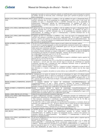 Manual de Orientação do eSocial – Versão 1.1

REGRA_EVE_FOPAG_SERVTOMADOS_NR
CNO

REGRA_EVE_FOPAG_SERVPRESTADOS_N
RCNO

REGRA_EVE_FOPAG_SERVTOMADOSCO
OP_NRCNO

REGRA_RUBRICA_COMPATIVEL_CATEG
ORIA

REGRA_RUBRICA_COMPATIVEL_DECTER
CEIRO

REGRA_RUBRICA_COMPATIVEL_AFASTA
MENTO
REGRA_RUBRICA_COMPATIVEL_REGIME
_PREV
REGRA_AVISO_PREVIO_DT_FUTURA
REGRA_EVE_FOPAG_SERVTOMADOSCO
OP_TOTALIZACAO

REGRA_EVE_FOPAG_SERVPRESTADOSC
OOP_NRCNO

REGRA_EVE_FOPAG_AQUISPRODUCAO_
VALIDA_TOTAL

empregado é prestada no evento de admissão, podendo ser modificada pelo evento de alteração do contrato
de trabalho, devendo ser observada, ainda, a informação vigente para o período de apuração ao qual se
refere a remuneração.
O {nrCno} não deve ser informado se {indObra} = [0]. Se {indObra} for igual a 1 (Empreitada Total), o
{nrCNO} informado deve ser de propriedade do {cnpjPrestador} ao qual se refere a nota fiscal. Se
{indObra} for igual a 2 (Empreitada Parcial), o {nrCNO} informado deve ser de propriedade do
estabelecimento {nrInscricao} indicado em {ideEstabelecimento}. Se {indObra} for igual a 3
(Subempreitada), o {nrCNO} informado deve ser de propriedade do CNPJ ou CPF indicado em
{proprietarioCNO}
O {nrCno} não deve ser informado se {indObra} = [0]. Se {indObra} for igual a 1 (Empreitada Total), o
{nrCNO} informado deve ser de propriedade do {ideEstabPrestador}. Se {indObra} for igual a 2
(Empreitada Parcial), o {nrCNO} informado deve ser de propriedade do contratante indicado em
{ideContratante}. Se {indObra} for igual a 3 (Subempreitada), o {nrCNO} informado deve ser de
propriedade do {proprietarioCNO}
O {nrCno} não deve ser informado se {indObra} = [0]. Caso seja igual a [1] (empreitada total), o
{nrCNO} deve pertencer a prestadora de serviços {cnpjCooperativa}. Se for igual a [2] (empreitada
parcial), o {nrCno} deve pertencer ao estabelecimento contratante, indicado em {ideEstabelecimento}. Se
for igual a [3], o {nrCno} deve pertencer ao estabelecimento indicado em {nrInscProprietario}, informação
que é prestada em {proprietarioCNO}
Com base na categoria indicada no registro superior ao qual a rubrica está vinculada, analisar:
1) Se for relativa a segurado empregado ou avulso não é permitida a inclusão de registro cujo {codRubrica}
classificada na tabela de RUBRICAS com {codIncidCP} igual a [33, 34], pois os referidos códigos são
válidos apenas para contribuintes individuais;
2) Se for relativa a contribuinte individual, não podem ser utilizados códigos de rubrica cuja classificação
de incidência tributária informada nos campos {codIncidCP} e {codIncidIRRF} da tabela de RUBRICAS
correspondente seja específica de segurados empregados. Portanto, não são aceitas rubricas cujo:
2a) {codIncidCP} classificado como: [12, 21, 22, 32, 51,92, 93, 94];
2b) {codIncidIRRF} classificado como: [12,13,32,33];
2c) {codIncidCP} seja igual a [33,34] se a CATEGORIA do respectivo trabalhador (registro superior) for
diferente de [711,712,713,734,735,736].
2d) {codIncidCP} classificado como [31] se {classTrib} do contribuinte for igual a [21,22] (Pessoa Física)
e {tpLotacao} = [21,23], pois não existe previsão legal de desconto de contribuição do segurado
contribuinte individual que é contratado por outro contribuinte individual, exceto se {tpLotacao} da
respectiva lotação = [22] (obra de pessoa física)
3) Se for relativa a dirigente sindical, observar a "categoria de origem" (informada no evento de início)
para determinar se o mesmo é empregado ou contribuinte individual e aplicar uma das duas regras
anteriores;
4) Se for relativa ao estagiário, não podem ser aceitas rubricas cujo {codIncidCP} ou {codIncidFGTS} seja
diferente de [00]
Se {indApuracao} do registro de abertura do evento de remuneração for igual a [2] (décimo terceiro
salário), são permitidas apenas as rubricas na remuneração do período de apuração cujo {codIncidCP} da
tabela de RUBRICAS seja igual a [00, 12, 22, 32, 92,94] e cujo {codIncidIRRF} seja igual a [00, 12, 32,
92]. A mesma regra deve ser observada em relação a {remunPeriodoAnterior}, se o {perApuracao} indicar
um ANO (AAAA).
Se a categoria indicada no registro de remuneração ({remunPeriodoApuracao} ou
{remunPeriodoAnterior}) ao qual a rubrica encontra-se vinculada for relativa a SEGURADO
EMPREGADO, e o mesmo encontre-se afastado durante o mês inteiro pelos motivos [01,02,03,04], não é
permitida a inclusão de rubrica cujo {codIncidCP} seja diferente de [00].
Quando a categoria indicada no registro de remuneração ({remunPeriodoApuracao} ou
{remunPeriodoAnterior}) indicar "segurado empregado", verificar no RET a informação prestada no campo
{tpRegimePrev} do evento de admissão (e respectivas alterações), pois se {tpRegimePrev} igual a [2,3]
somente podem ser incluídas rubricas com {codIncidCP} igual a [00].
A data do aviso prévio não pode ser posterior à data atual.
O registro {totBaseCoop} apresenta a totalização das informações prestadas em {nfsTerceiros}, por
estabelecimento identificado em {ideEstabelecimento}. A totalização deve observar as seguintes situações:
* Para declarante isento/imune à contribuição (classificações tributárias [01, 04, 22, 70, 80]), as
informações devem ser totalizados sempre no {indIncidencia} = [9];
* Se {classTrib} = [03], os valores destacados em {servPrestAtivConcomitantes}, se existentes, devem ser
totalizados com {indIncidencia} = [2]. Se houver diferença entre os valores de base de cálculo indicados
em
{nfsTerceiros}
e
{servPrestCondEspeciais}
e
aqueles
indicados
nos
registros
{servPrestAtivConcomitantes}, a diferença deve ser totalizada no {indIncidencia} = [1];
* Nas demais situações, a totalização deve ser efetuada com {indIncidencia} = [1].
O {nrCNO} não deve ser informado se {indObra} for igual a [0]. Se {indObra} for igual a [1] (empreitada
total), o {nrCno} deve pertencer ao estabelecimento prestador de serviços, indicado em
{ideEstabPrestador}. Se {indObra} for igual a [2] (empreitada parcial), o {nrCno} deve pertencer ao
contratante indicado em {nrInscContratante}.
Se {indObra} = 3 (subempreitada), o {nrCno} deve
pertencer ao {proprietarioCNO}.
Se não houver detalhamento das notas fiscais em {notasFiscais} para o registro, aplicar a seguinte regra nas
informações de {ideProdutor}:
Quando {indAquisicao} informado em {tipoAquisicao} correspondente for igual a [1], os valores de
{vlrContribDescPR} e {vlrGilratDescPR} devem corresponder, respectivamente, a 2% e a 0,1% do
{vlrBruto}. Somente pode haver divergência se existir registro {infoProcJudicial} e o {indDecisao} do
processo indicado for igual a [1]. O valor de {vlrSenarDescPR} deve corresponder a 0,2% do {vlrBruto}.
Caso haja detalhamento de notas fiscais, os campos {vlrContribDescPR}, {vlrGilratDescPR}, e

156/207

 