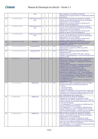 Manual de Orientação do eSocial – Versão 1.1
antes
40

vlrBaseCoop15

servPrestAtivConcomit
antes

E

N

1-1

14

2

41

vlrBaseCoop20

servPrestAtivConcomit
antes

E

N

1-1

14

2

42

vlrBaseCoop25

servPrestAtivConcomit
antes

E

N

1-1

14

2

43

proprietarioCNO

nfsTerceiros

G

-

0-1

-

-

44

tpInscProprietario

proprietarioCNO

E

N

1-1

001

-

45

nrInscProprietario

proprietarioCNO

E

C

1-1

014

-

ideEstabelecimento

G

-

1-1

-

-

46

totBaseCoop

47

indIncidencia

totBaseCoop

E

N

1-1

001

-

48

vlrBaseCoop

totBaseCoop

E

N

1-1

14

2

49

vlrBaseCoop15

totBaseCoop

E

N

1-1

14

2

70/207

pelos cooperados em atividades concomitantes
Validação: Deve ser igual ou inferior ao {vlrBaseCoop} indicado
na nota fiscal
Valor dos Serviços prestados por segurados em condições
especiais, cuja atividade permita concessão de aposentadoria
especial após 15 anos de contribuição
Validação: Deve ser igual ou inferior ao {vlrServicos15}
indicado {servPrestCondEspeciais}.
Valor dos Serviços prestados por segurados em condições
especiais, cuja atividade permita concessão de aposentadoria
especial após 20 anos de contribuição
Validação: Deve ser igual ou inferior ao {vlrServicos20}
indicado no registro {servPrestCondEspeciais}.
Valor dos Serviços prestados por segurados em condições
especiais, cuja atividade permita concessão de aposentadoria
especial após 25 anos de contribuição
Validação: Deve ser igual ou inferior ao {vlrServicos25}
indicado no registro {servPrestCondEspeciais}.
Identificação do proprietário do CNO em caso de serviços
subempreitados. Somente pode ser preenchido quando
{indObra} for igual a [3].
Tipo de Inscrição do proprietário do CNO
Validação: Deve ser igual a [1] (CNPJ) ou [2] (CPF)
Valores Válidos: 1, 2
Preencher com o número de inscrição (CNPJ/CPF) do
proprietário do CNO.
Validação: Deve ser um CNPJ ou CPF válido, conforme
indicado em {tpInscProprietario}, e constar como responsável no
cadastro do CNO
Registro que totaliza, por estabelecimento, os valores pagos às
Cooperativas de Trabalho, os quais estão relacionados em
{nfsTerceiros} e sub-registros. A totalização deve observar as
seguintes situações:
* Para declarante isento/imune à contribuição (classificações
tributárias [01, 04, 22, 70, 80]), as informações devem ser
totalizados sempre no {indIncidencia} = [9];
* Se {classTrib} = [03], os valores destacados em
{servPrestAtivConcomitantes}, se existentes, devem ser
totalizados com {indIncidencia} = [2]. Se houver diferença
entre os valores de base de cálculo indicados em {nfsTerceiros}
e {servPrestCondEspeciais} e aqueles indicados nos registros
{servPrestAtivConcomitantes}, a diferença deve ser totalizada
no {indIncidencia} = [1];
* Nas demais situações, a totalização deve ser efetuada com
{indIncidencia} = [1].
Preencher com o código correspondente ao tipo de incidência
para fins de apuração da contribuição previdenciária
1 - Normal
2 - Ativ. Concomitante
9 - Substituída ou Isenta
Validação: O {indIncidencia} [2] somente pode ser utilizado por
contribuinte cuja classificação tributária seja igual a [03]. Para
contribuintes com a classificação tributária igual a [01, 04, 70,
80] o {indIncidencia} deve ser igual a [9].
Valor total da base de cálculo da contribuição
Validação: Deve corresponder ao somatório do campo
{vlrBaseCoop} dos registros {nfsTerceiros}, exceto no caso de
empresa enquadrada na classificação tributária igual a [03], onde
o valor deve corresponder:
* no {indIncidencia} = 2, ao somatório de {vlrBaseCoop} dos
registros {servPrestAtivConcomitantes}.
* no {indIncidencia} = 1, ao somatório de {vlrBaseCoop dos
registros {nfsTerceiros} menos o {vlrBaseCoop} dos registros
{servPrestAtivConcomitantes}. Em ambos os casos, considerar
apenas os registros vinculados ao mesmo estabelecimento.
Valor dos Serviços prestados por segurados em condições
especiais, cuja atividade permita concessão de aposentadoria
especial após 15 anos de contribuição
Validação: Deve corresponder ao somatório do campo
{vlrServicos15} dos registros {servPrestAtivConcomitantes},
exceto no caso de empresa enquadrada na classificação tributária
igual a [03], onde o valor deve corresponder:
* no {indIncidencia} = 2, ao somatório de {vlrBaseCoop15} dos
registros {servPrestAtivConcomitantes}.

 