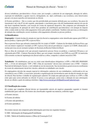 Manual de Orientação do eSocial – Versão 1.1
deveres trabalhistas, previdenciários e fiscais como, por exemplo, a admissão de um empregado, alteração de salário,
exposição do trabalhador a agentes nocivos, desligamento, etc. Após confirmada a sua ocorrência, estes fatos/eventos
passam a ter prazo específico de transmissão ao eSocial.
d) Eventos periódicos – São os eventos que têm periodicidade previamente definida para sua ocorrência. Seu prazo de
transmissão é até o dia 07 do mês seguinte, antecipando o vencimento para o dia útil imediatamente anterior em caso de
não haver expediente bancário, com exceção do evento de espetáculo desportivo. São compostos por informações de
folha de pagamento, de apuração de outros fatos geradores de contribuições previdenciárias e de retenção do imposto
sobre a renda retido na fonte sobre pagamentos feitos pelo próprio contribuinte. Também estão previstas as informações
de retenção das contribuições sociais incidentes sobre pagamentos efetuados às pessoas jurídicas.
2.4 Identificadores
Empregador - A partir da data de entrada em vigor do eSocial os empregadores serão identificados apenas pelo CNPJ, se
pessoa jurídica, e apenas pelo CPF, se pessoa física.
Para as pessoas físicas que utilizam a matrícula CEI, foi criado o CAEPF – Cadastro de Atividades da Pessoa Física, que
será um número seqüencial vinculado ao CPF. A pessoa física deverá providenciar o registro no CAEPF, obedecendo a
normas previstas em ato normativo próprio da Secretaria da Receita Federal do Brasil.
Para as obras de construção civil, que possuem responsáveis pessoas físicas ou jurídicas, a matrícula CEI passa a ser
substituída pelo CNO – Cadastro Nacional de Obras, que será sempre vinculado a um CNPJ ou a um CPF. As matrículas
CEI existentes na data de implantação do eSocial relativas a obras, comporão o cadastro inicial do CNO.
Trabalhador - Os trabalhadores, por sua vez, terão como identificadores obrigatórios, o CPF e o NIS (NIT, PIS/PASEP,
SUS,...). O trio de informações “CPF x NIS x Data de nascimento” deverá estar consistente com o CNIS – Cadastro
Nacional de Informações Sociais, e será validado no ato da transmissão. Sua inconsistência gerará recusa no recebimento
do evento de cadastramento inicial dos vínculos, admissão ou trabalhador sem vínculo.
Os empregadores deverão dar atenção especial às informações cadastrais de seus trabalhadores, certificando-se de sua
consistência com o CNIS e, se necessário, proceder a regularização das inconsistências antes da data de entrada em vigor
do eSocial. Para facilitar o trabalho de regularização cadastral, foi criada uma aplicação para verificar se o CPF e o NIS
estão aptos para serem utilizados no eSocial. O acesso a essa aplicação, assim como a obtenção de mais informações
devem ser obtidos a partir do endereço eletrônico http://www.esocial.gov.br/QualificacaoCadastral.aspx .

2.5 Classificação dos eventos
Os eventos que compõem eSocial devem ser transmitidos através de arquivos preparados segundo os leiautes
estabelecidos para cada um. Os eventos são classificados segundo sua natureza, conforme segue:
a) Eventos iniciais;
b) Eventos de tabelas
c) Eventos não periódicos;
d) Eventos periódicos
Os eventos iniciais são compostos pelas Informações previstas nos seguintes leiautes:
S-1000 - Informações do Empregador/Contribuinte
S-1060 - Tabela de Estabelecimentos e Obras de Construção Civil

9/207

 