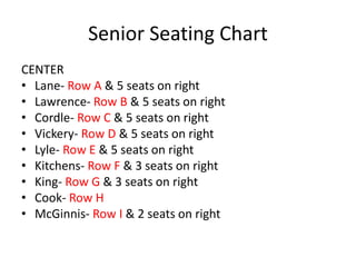 Senior Seating Chart
CENTER
• Lane- Row A & 5 seats on right
• Lawrence- Row B & 5 seats on right
• Cordle- Row C & 5 seats on right
• Vickery- Row D & 5 seats on right
• Lyle- Row E & 5 seats on right
• Kitchens- Row F & 3 seats on right
• King- Row G & 3 seats on right
• Cook- Row H
• McGinnis- Row I & 2 seats on right
 