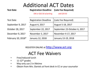 Additional ACT Dates
Test Date Registration Deadline (Late Fee Required)
$46 or $62.50 w/writing add $29.50
Test Date Registration Deadline (Late Fee Required)
September 9, 2017 August 4, 2017 August 5-18, 2017
October 28, 2017 September 22, 2017 September 23-October 6, 2017
December 9, 2017 November 3, 2017 November 4-17, 2017
February 10, 2018* January 12, 2018 January 13-19, 2018
REGISTER ONLINE at http://www.act.org
ACT Fee Waivers
• Free/reduced lunch
• 11-12th grades
• May only use 2 in lifetime
• Obtain from Mrs. Daniels at front desk in CC or your counselor
 
