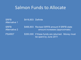 Salmon Funds to Allocate 