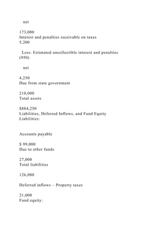 SRF Entries & T-accounts DUE FROMreference Account Ti.docx