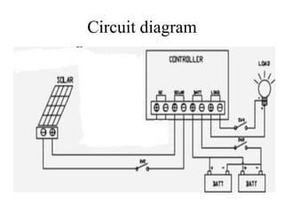 Circuit diagram
 
