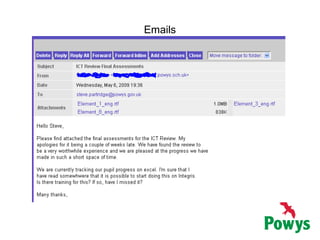 Emails 