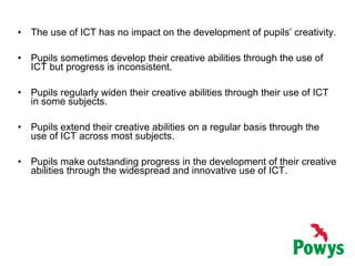 The use of ICT has no impact on the development of pupils’ creativity. Pupils sometimes develop their creative abilities through the use of ICT but progress is inconsistent. Pupils regularly widen their creative abilities through their use of ICT in some subjects.   Pupils extend their creative abilities on a regular basis through the use of ICT across most subjects. Pupils make outstanding progress in the development of their creative abilities through the widespread and innovative use of ICT. 