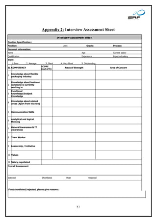 Appendix 2: Interview Assessment Sheet
                                               INTERVIEW ASSESSMENT SHEET

Position Specification :
Position:                                             Unit :                   Grade:        Process:
Personal information:
Name                                                                     Age                 Current salary
Qualification                                                            Experience          Expected salary
Scale:
    1. Poor       2. Average         3. Good         4. Very Good        5. Outstanding
                                 SCORE
SL COMPETENCY                                           Areas of Strength                  Area of Concern
                                 (out of 5)

    Knowledge about flexible
1
    packaging industry

    Knowledge about business
2   candidate is currently
    working in
    Functional
3   knowledge/Subject
    Knowledge

    Knowledge about related
4
    areas (Apart from his own)


5   Communication Skills


    Analytical and logical
6
    thinking

    General Awareness & IT
7
    Awareness


8   Team Worker



9   Leadership / Initiative



10 Values


11 Salary negotiated
Overall Assessment




Selected                         Shortlisted              Hold                  Rejected




If not shortlisted/rejected, please give reasons :




                                                                    57
 