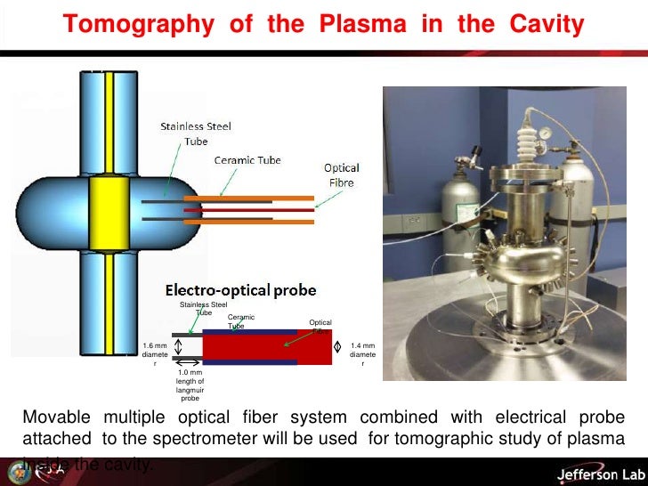 Valente Plasma Etching of Niobium SRF Cavities