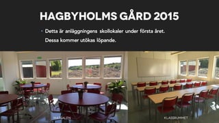 Hagbyholms Gård 2015
• Detta är anläggningens skollokaler under första året.
Dessa kommer utökas löpande.
Matsalen Klassrummet
 
