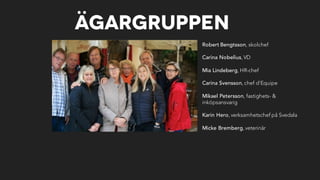 Ägargruppen
Robert Bengtsson, skolchef
Carina Nobelius, VD
Mia Lindeberg, HR-chef
Carina Svensson, chef d’Equipe
Mikael Petersson, fastighets- &
inköpsansvarig
Karin Hero, verksamhetschef på Svedala
Micke Bremberg, veterinär
 