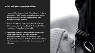 Våra tränare/instruktörer
§ Hoppning: Nina Sturesson, Sussie Pålsson, Catarina Forsberg,
Ida Lindblom, Fredrik Jönsson, Johanna Johansson, Jennifer
Åkerman, Ann-Sofie Oscarsson, Ulrika Bidegård, Maria
Bredberg och Natalie Adelborg.
§ Dressyr: Anna Modée, Eva Lundgren, Amanda Fredin, Ida
Johansson, Jennifer Åkerman, Sjaunja Andersson, Britt-Marie
Henningsson, Andrew Settli och Anna Edin.
§ Gästtränare: Lotta Björe, Svante Johansson, Maria Gretzer,
Henrik Ankarcrona, Jan-Ove Olsson, Kristian von
Krusenstierna, Stefan Jansson, Jan Schöneman, Ulrika
Bidegård, Tomas Torgersen, Pia Pantsu, Josefin Hansen, Peter
Härnstam och sist men inte minst Jan Jönsson, professor i
ridkunskap.
 