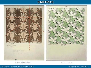 CATEDRA : ARQ. MÓNICA FERNÁNDEZ ARQ. MARÍA T. URRUTI SIMETRÍAS Mosaico o Teselaciòn SIMETRIA DE TRASLACION 