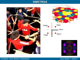 CATEDRA : ARQ. MÓNICA FERNÁNDEZ ARQ. MARÍA T. URRUTI SIMETRÍAS 