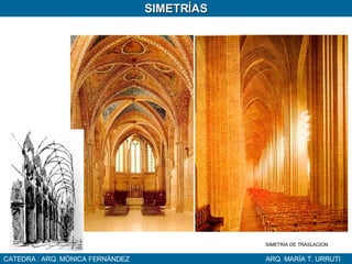 CATEDRA : ARQ. MÓNICA FERNÁNDEZ ARQ. MARÍA T. URRUTI SIMETRÍAS SIMETRIA DE TRASLACION 